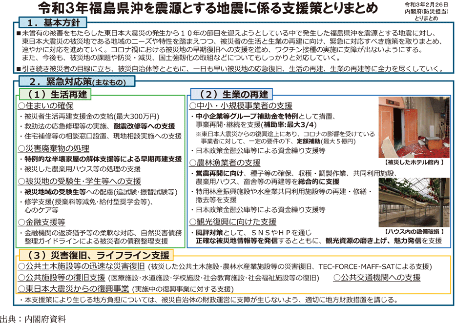 令和3年福島県沖を震源とする地震に係る支援策とりまとめ