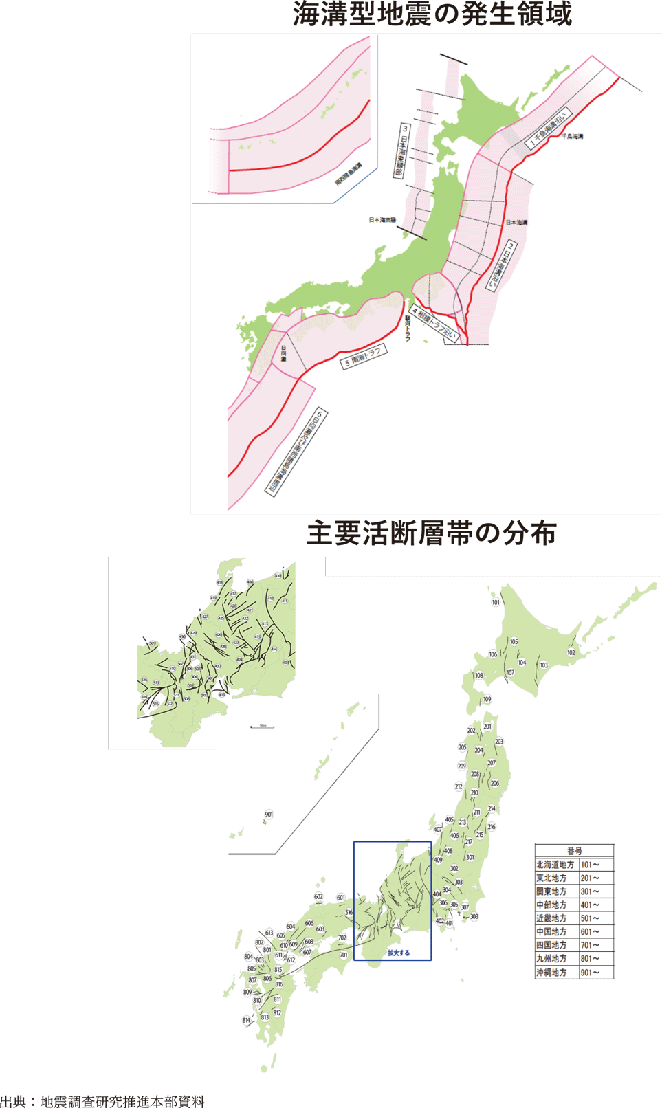 附属資料３　我が国の海溝型地震の発生領域と主要活断層帯の分布（1）