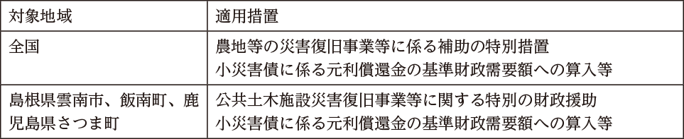 附属資料14　令和３年以降に発生した主な災害における各府省の対応（1）