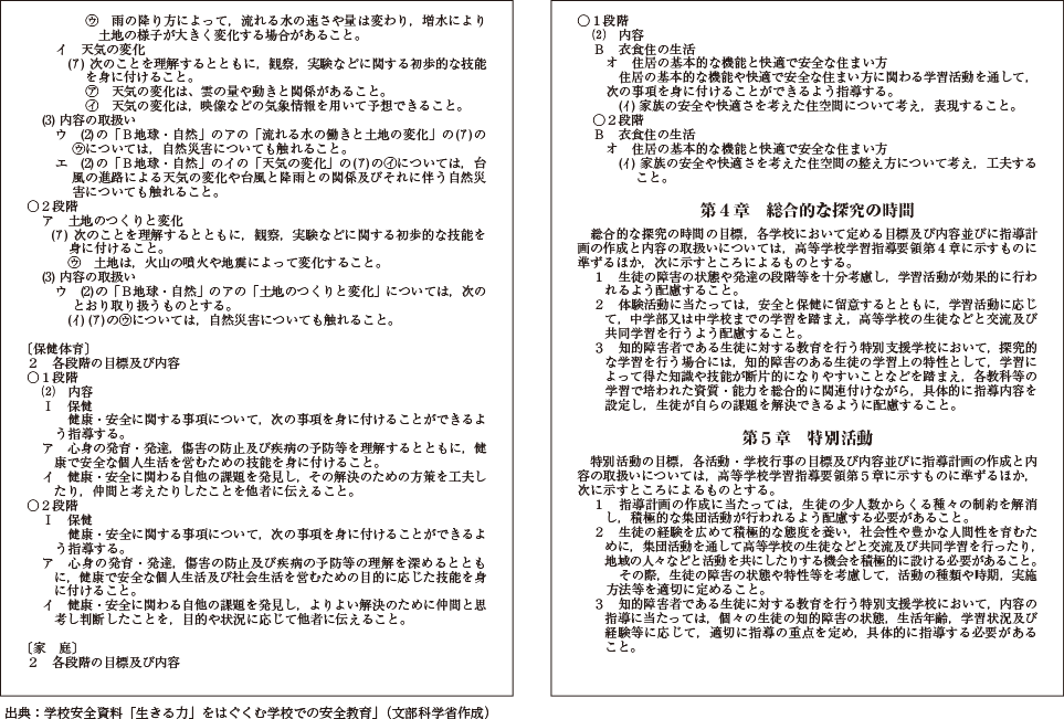 附属資料61　学習指導要領等における主な防災教育関連記述（14）