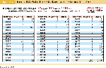 図表1-5-2　地区防災計画の策定に向けた活動の状況について（令和３年４月１日現在）