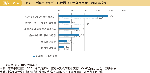 図表1-8-4　【ＢＣＰを策定（予定）した最も大きなきっかけの回答状況】