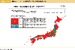 図表5-3-1　市区町村における国土強靱化地域計画の策定状況