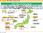 図表3-1-3　「緊急時対応」の取りまとめ状況