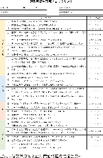 避難所衛生環境チェックリスト