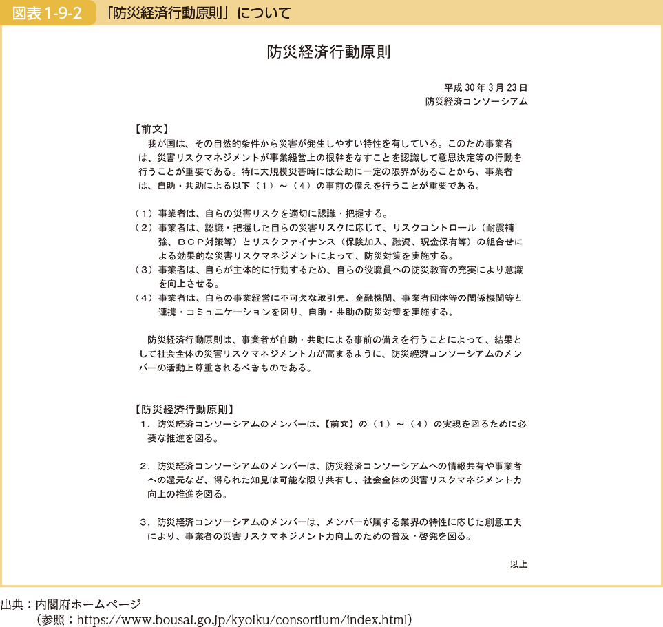 「防災経済行動原則」について