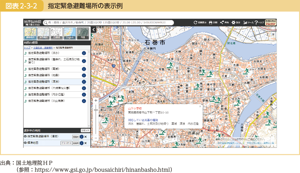 指定緊急避難場所の表示例