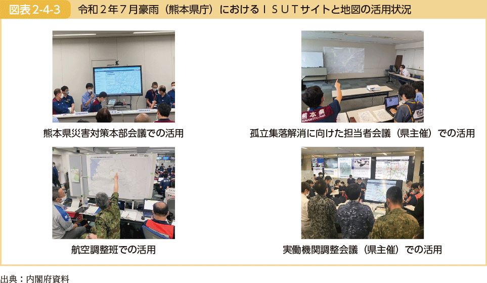 令和２年７月豪雨（熊本県庁）におけるＩＳＵＴサイトと地図の活用状況