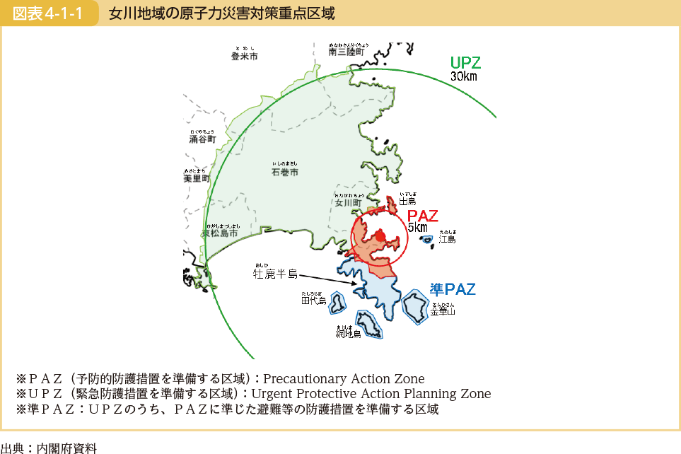 女川地域の原子力災害対策重点区域