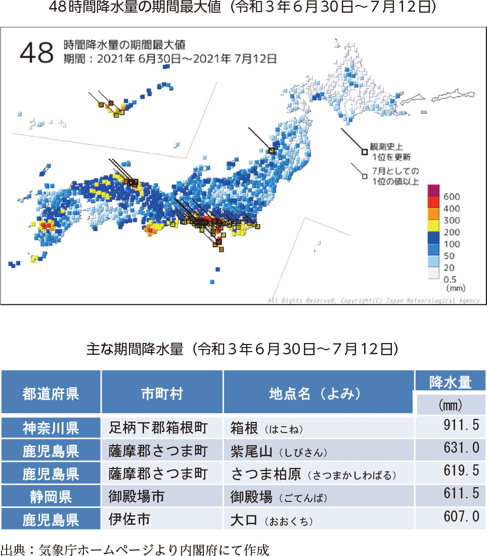 48時間降水量の期間最大値（令和３年６月30日～７月12日）・主な期間降水量（令和３年６月30日～７月12日）