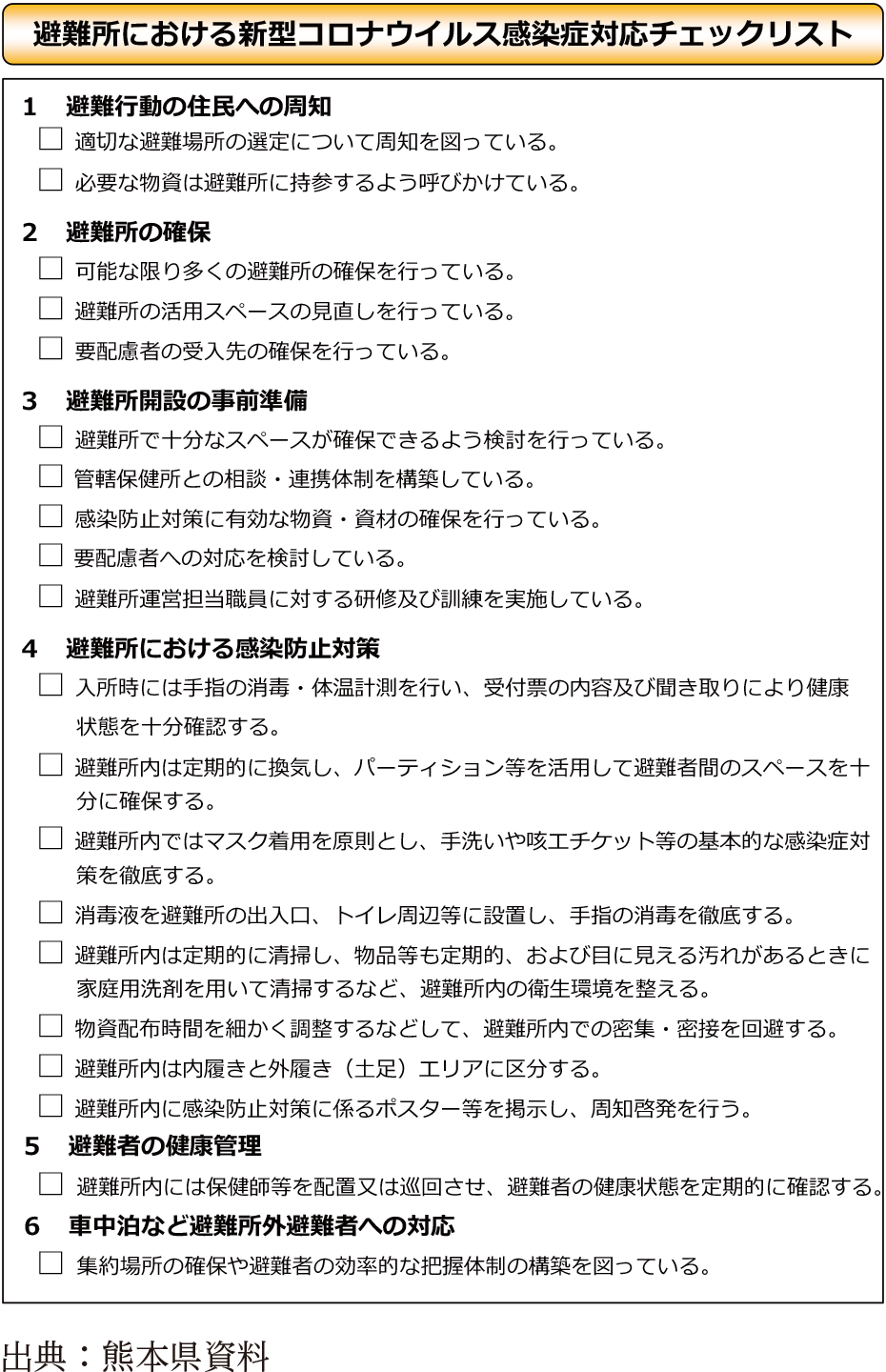 避難所における新型コロナウイルス感染症対応チェックリスト