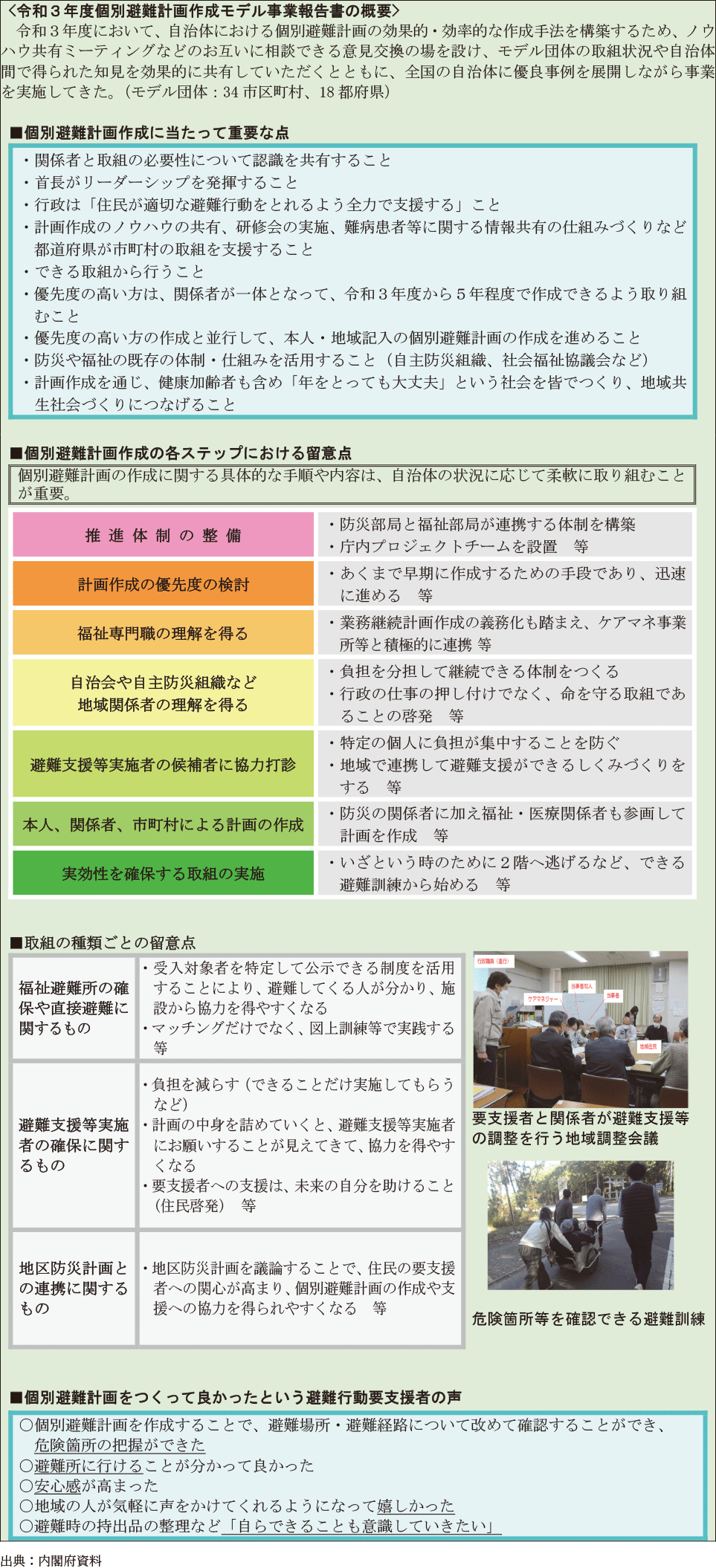 令和３年度個別避難計画作成モデル事業報告書の概要