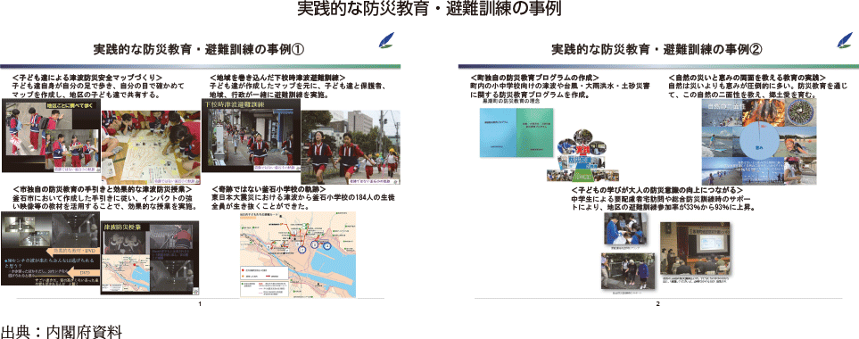 実践的な防災教育・避難訓練の事例