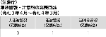 （気象庁）津波警報・注意報の発表回数（令和３年４月～令和４年３月）