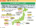 図表3-1-3　「緊急時対応」の取りまとめ状況