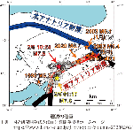震源の位置