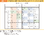 図表2-17　防災に関する知識や情報を入手するために積極的に活用したいもの（回答が多かったもの上位5つ・複数回答）