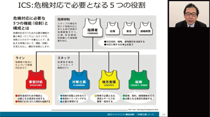 「防災スペシャリスト養成研修（有明の丘研修）オンライン座学」の様子