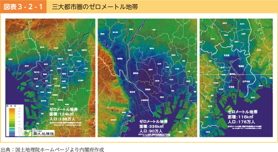 図表3-2-1　三大都市圏のゼロメートル地帯