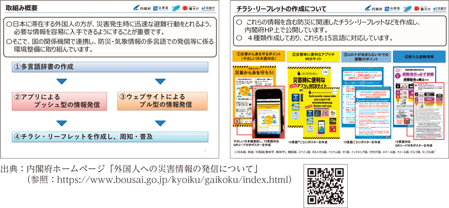 外国人への災害情報の発信について