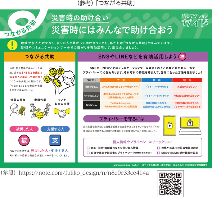 （参考）「つながる共助」