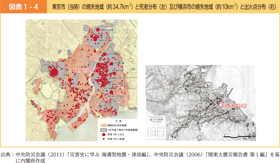 図表1-4　東京市（当時）の焼失地域（約34.7km2）と死者分布（左）及び横浜市の焼失地域（約10km2）と出火点分布（右）