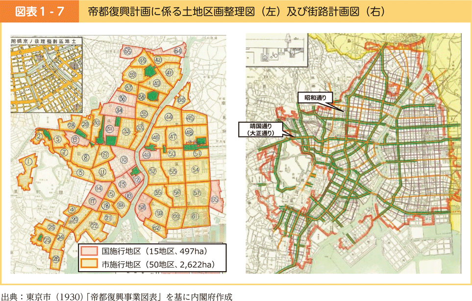 図表1-7　帝都復興計画に係る土地区画整理図（左）及び街路計画図（右）