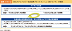 図表1-8-2　防災×テクノロジー官民連携プラットフォーム（防テクPF）の概要