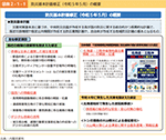 図表2-1-1　防災基本計画修正（令和５年５月）の概要