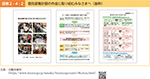 図表2-4-2　個別避難計画の作成に取り組むみなさまへ（抜粋）