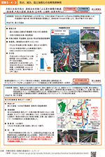 図表5-4-3　防災、減災、国土強靱化の効果発揮事例