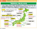 図表3-1-3　「緊急時対応」の取りまとめ状況