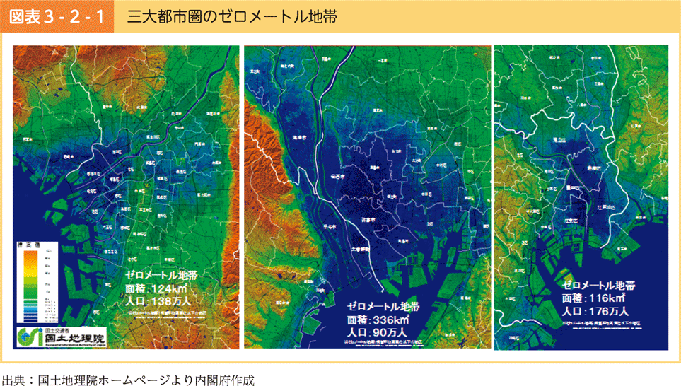 図表3-2-1　三大都市圏のゼロメートル地帯