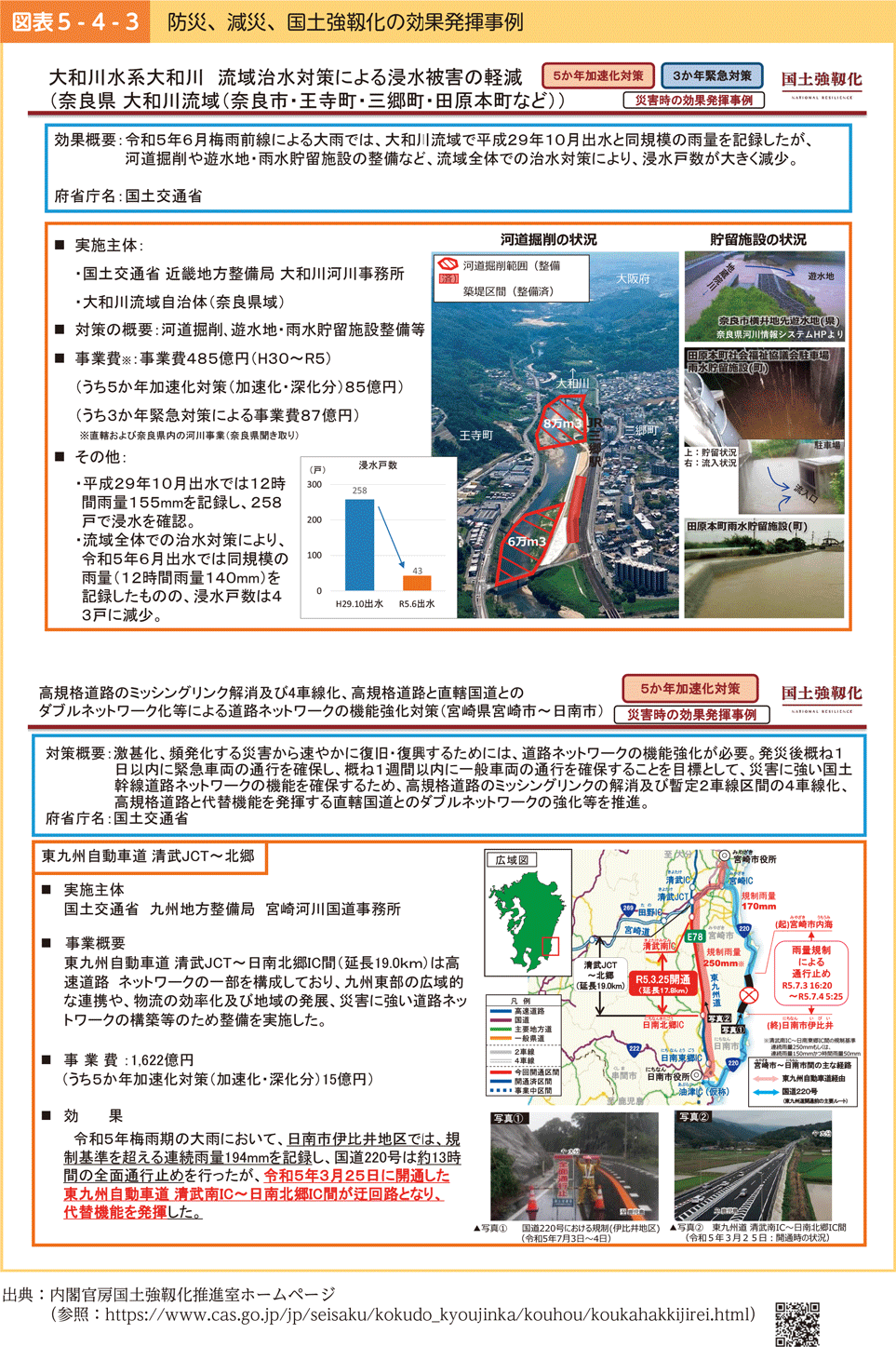 図表5-4-3　防災、減災、国土強靱化の効果発揮事例