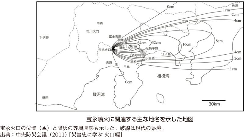 宝永噴火に関連する主な地名を示した地図