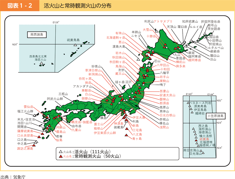 図表1-2　活火山と常時観測火山の分布