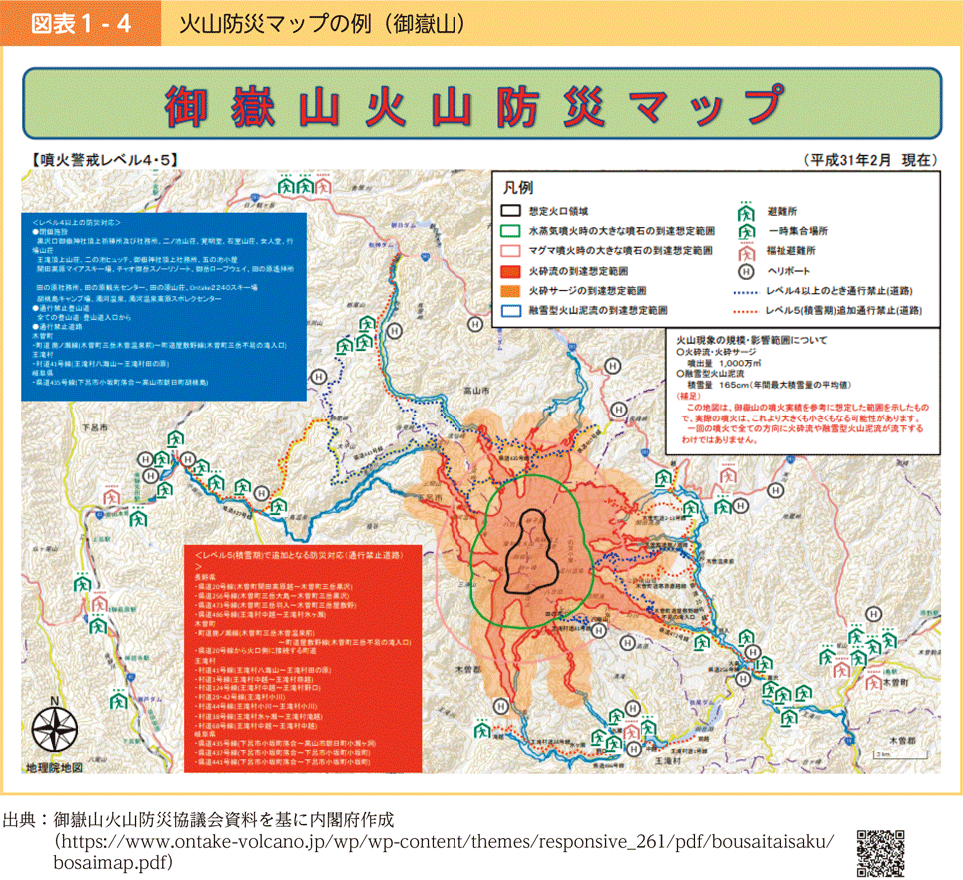 図表1-4　火山防災マップの例（御嶽山）