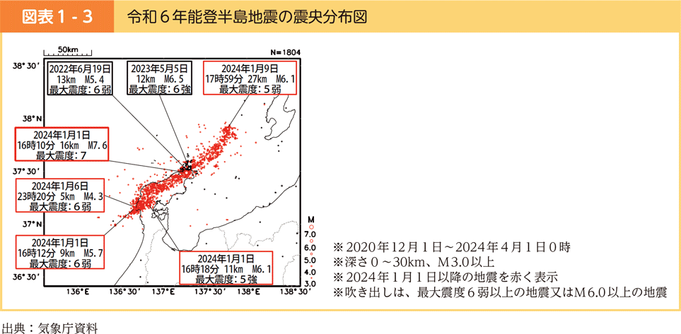 図表1-3　令和６年能登半島地震の震央分布図