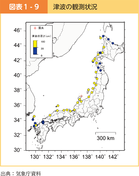 図表1-9　津波の観測状況