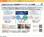 図表1-10-2　「防災×テクノロジー官民連携プラットフォーム」について