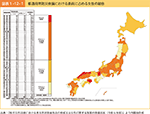 図表1-12-1　都道府県防災会議における委員に占める女性の割合