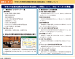 図表2-4-2　「令和6年度個別避難計画推進全国協議会」の開催について