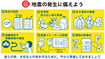 地震の発生に備えよう