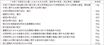 「令和7年版防災白書」における主な法律・指針等の新設・改正事項（掲載順）