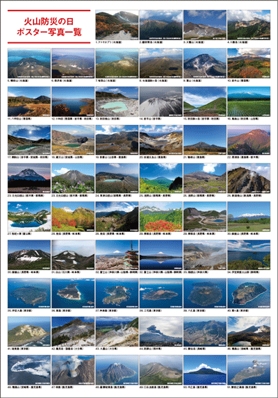 火山防災啓発ポスター