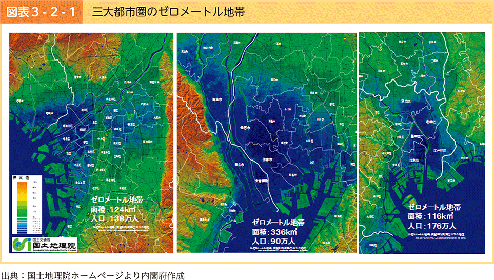 図表3-2-1　三大都市圏のゼロメートル地帯