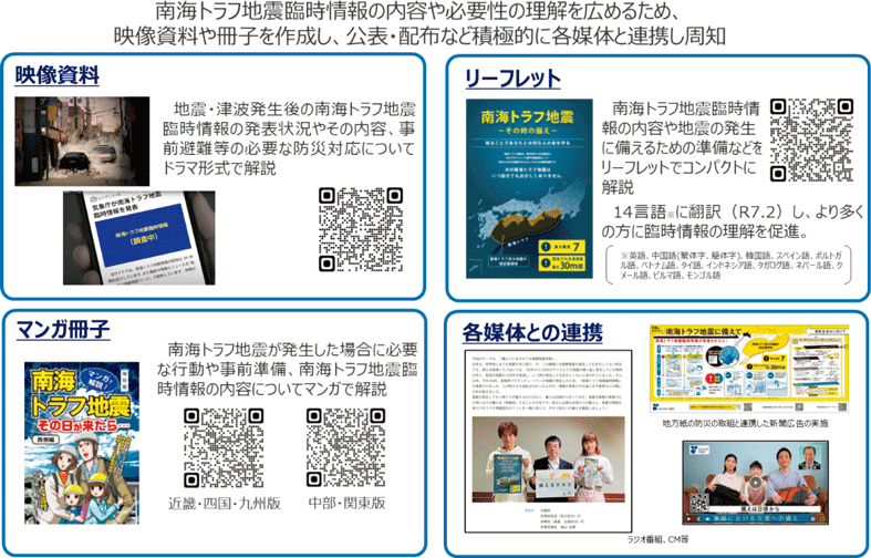南海トラフ地震臨時情報