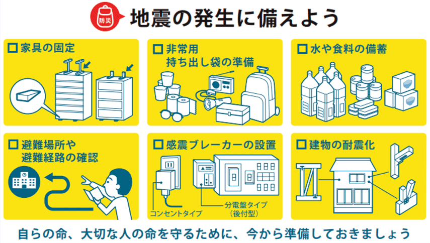 地震の発生に備えよう