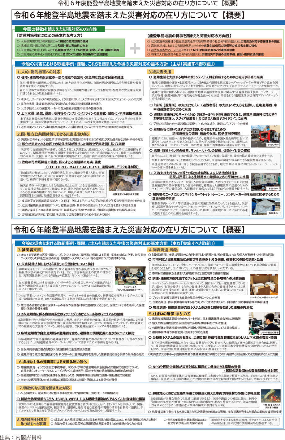 令和6年度能登半島地震を踏まえた災害対応の在り方について【概要】