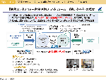 図表1-10-2 「防災×テクノロジー官民連携プラットフォーム」(防テクPF)の概要
